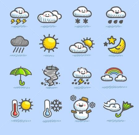 60 từ vựng tiếng Nhật về thời tiết