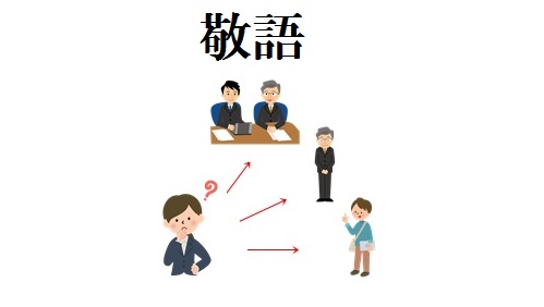 Chi tiết cách sử dụng kính ngữ trong tiếng Nhật