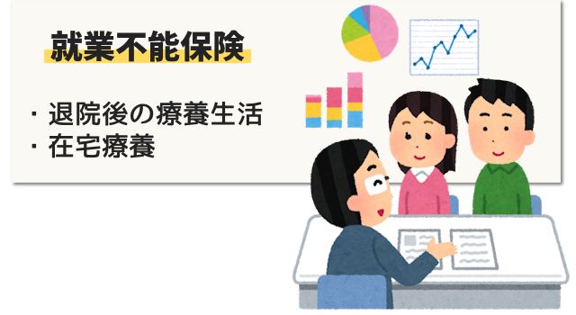 Bảo hiểm mất khả năng lao động 就業不能保険