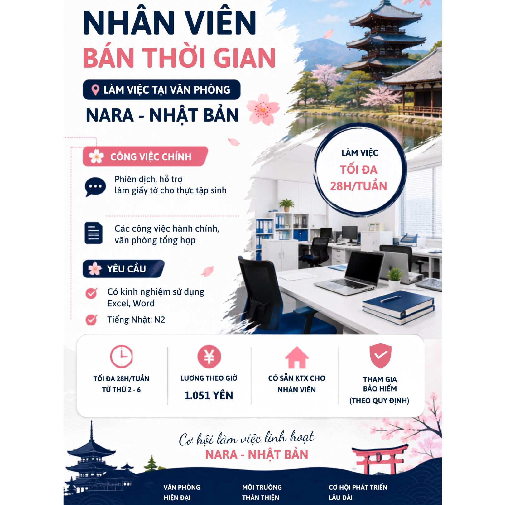NHÂN VIÊN VĂN PHÒNG PART-TIME Ở NARA
